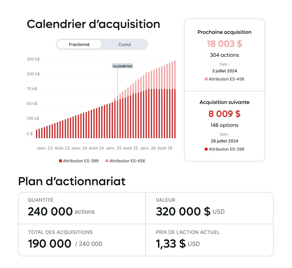 eliminate-confusion-around-equity-compliance_french@2x