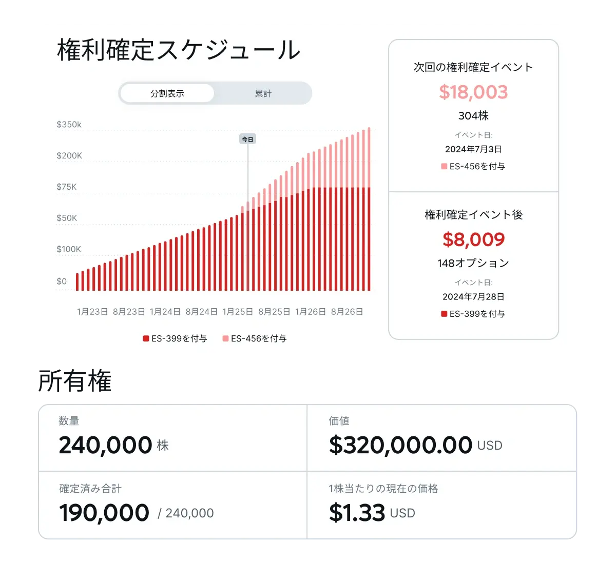 eliminate-confusion-around-equity-compliance_japanese@2x