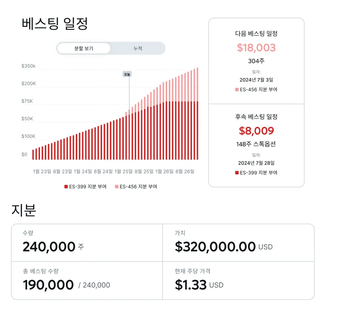eliminate-confusion-around-equity-compliance_korean@2x