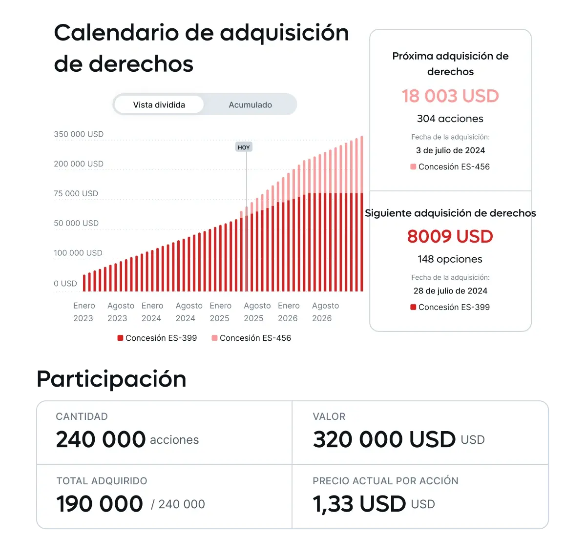 eliminate-confusion-around-equity-compliance_spanish@2x