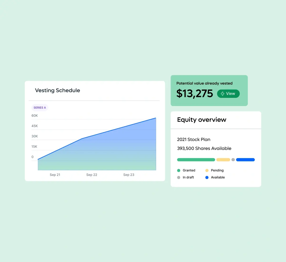 equity-overview-vesting-schedule-card-grid_english@2x