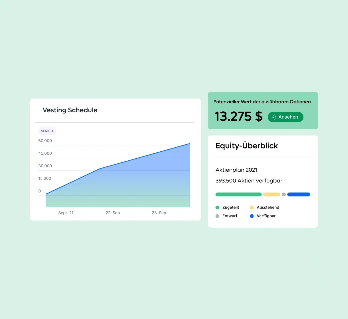 equity-overview-vesting-schedule-card-grid_german@2x