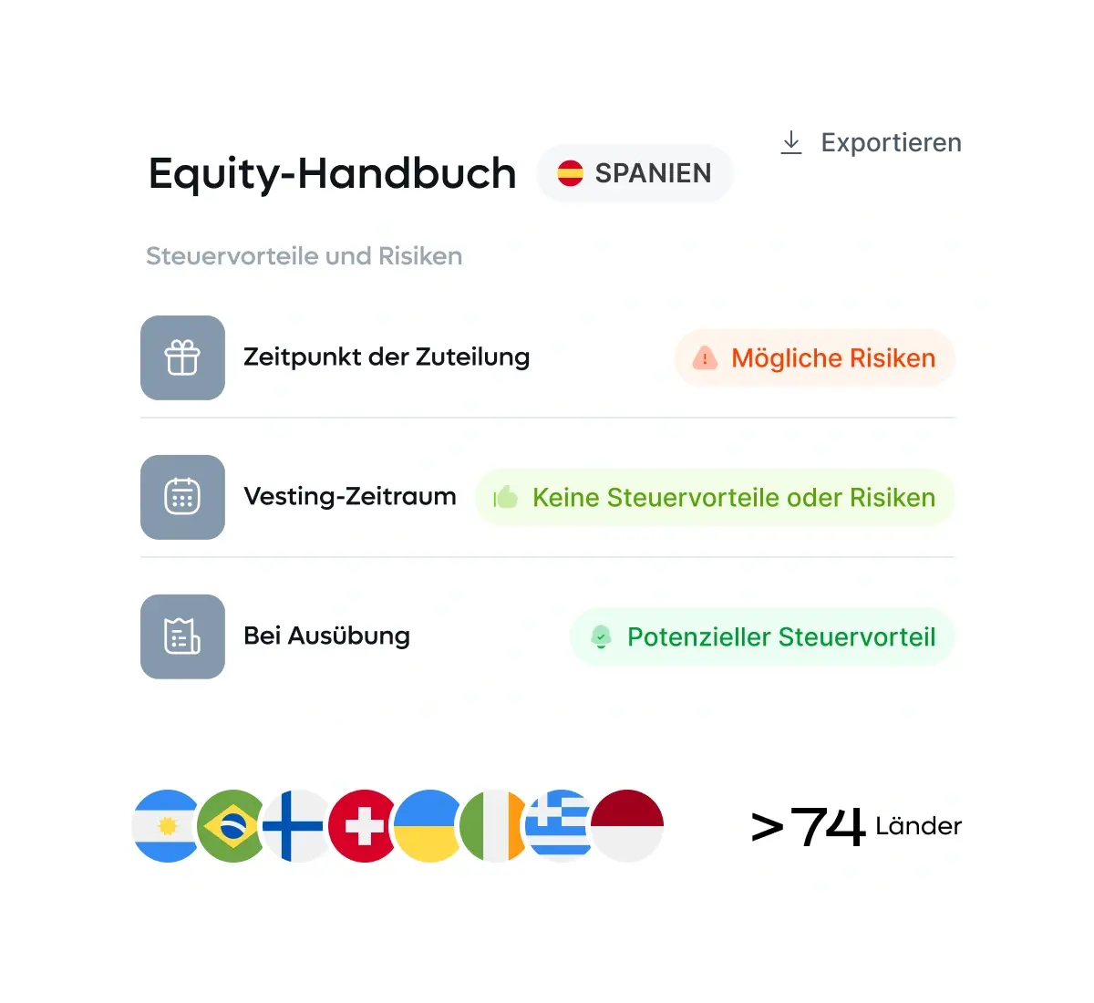 get-assistance-from-equity-experts_german@2x