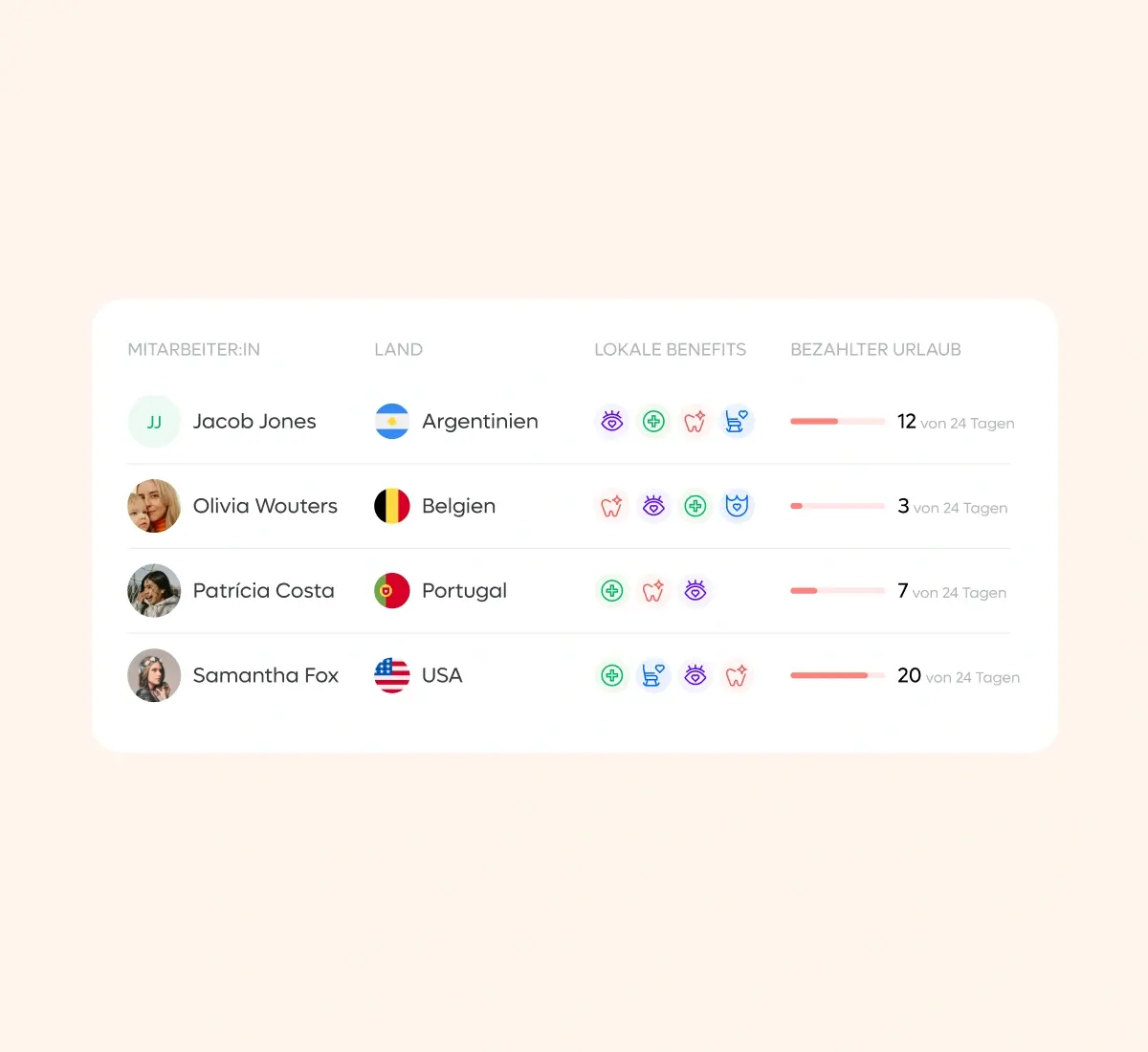 hr-workflow_dutch@2x