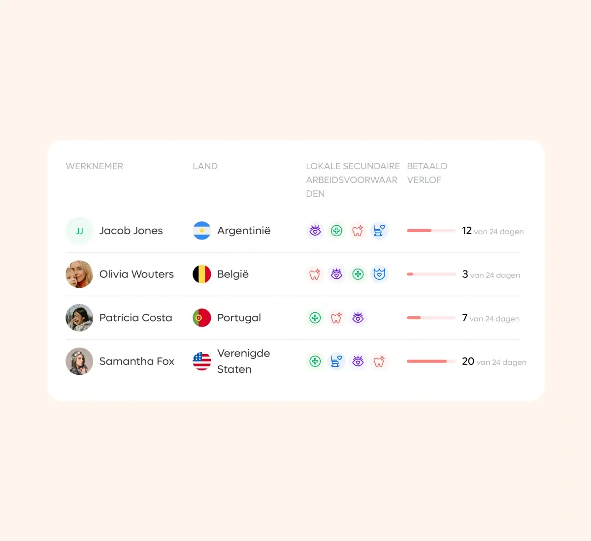 hr-workflow_german@2x