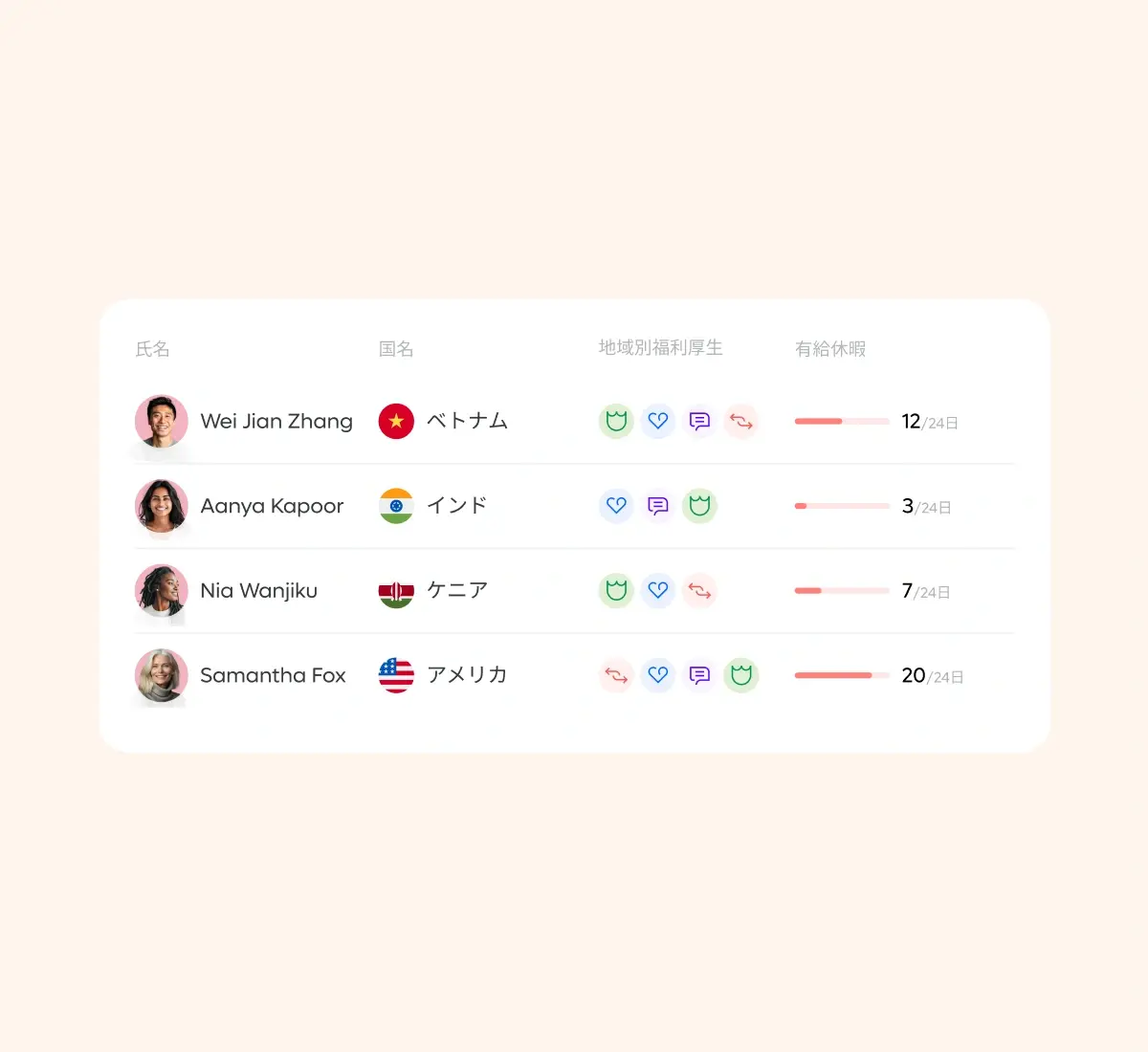 hr-workflow_japanese@2x
