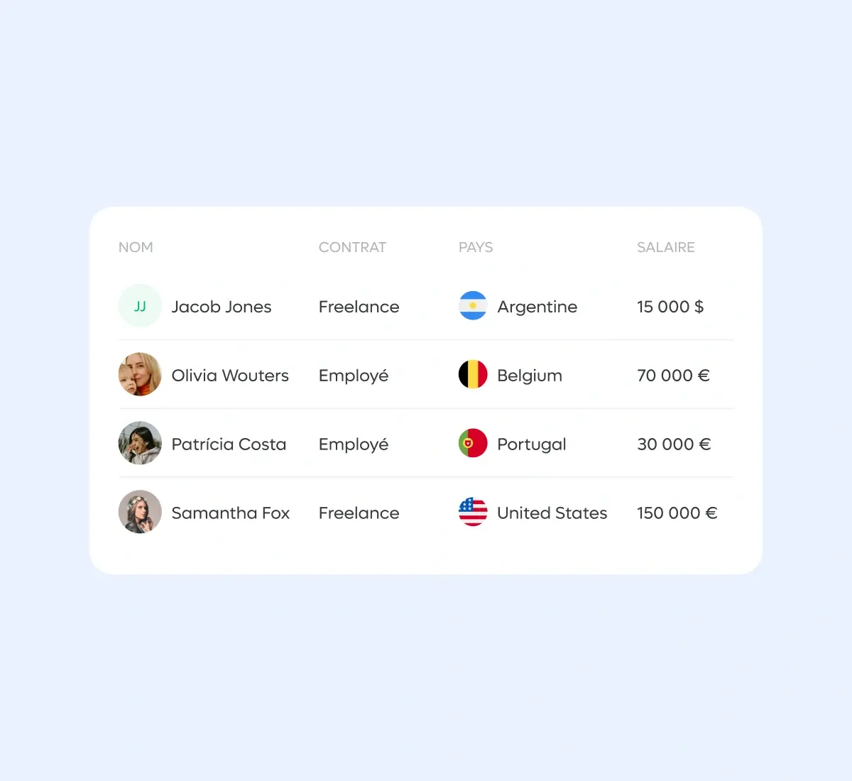 invoice_french@2x