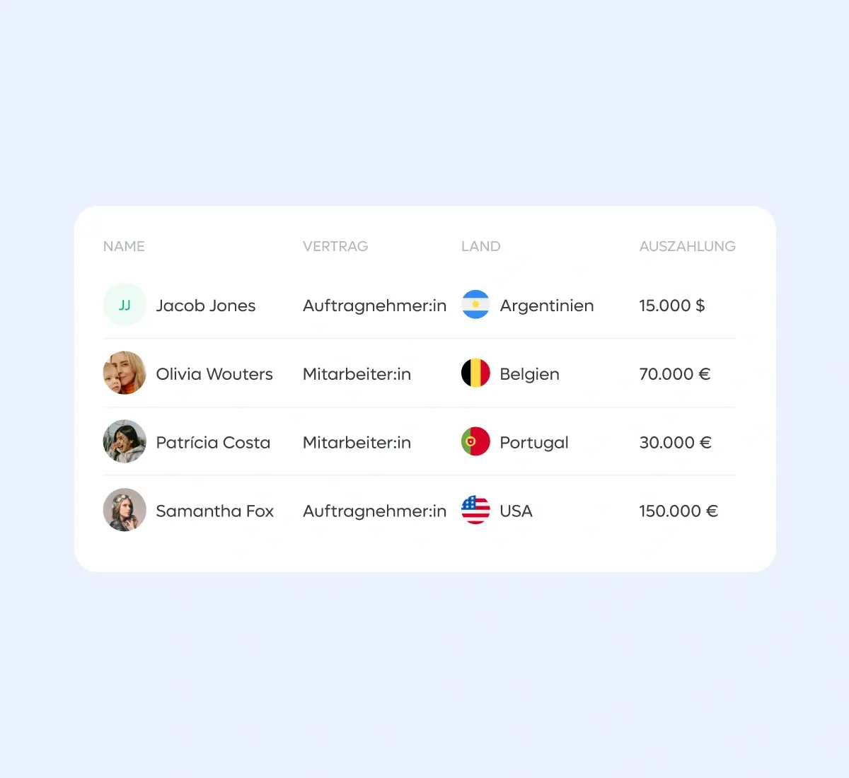 invoice_german@2x