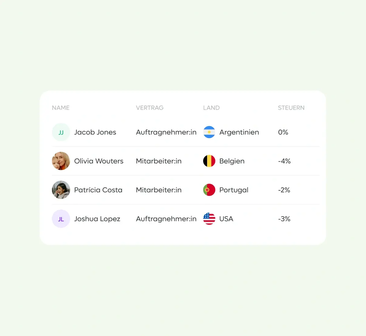 local-compliance_german@2x