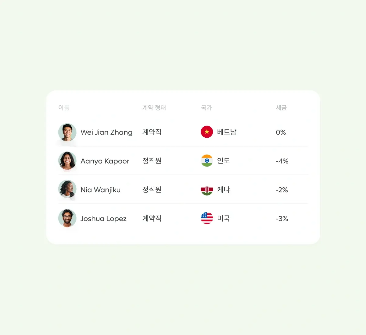 local-compliance_korean@2x
