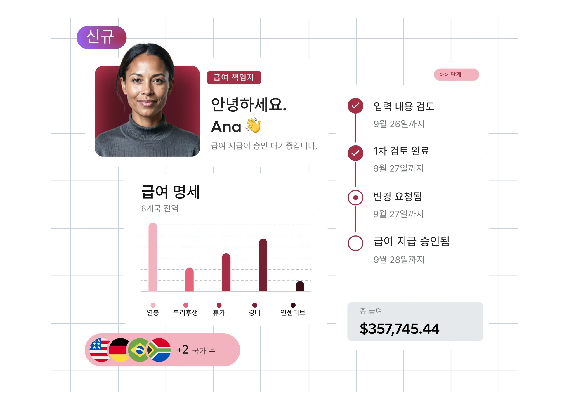 new-launch-automatic-scalable-payroll-breakdown-homepage-panel_korean@2x