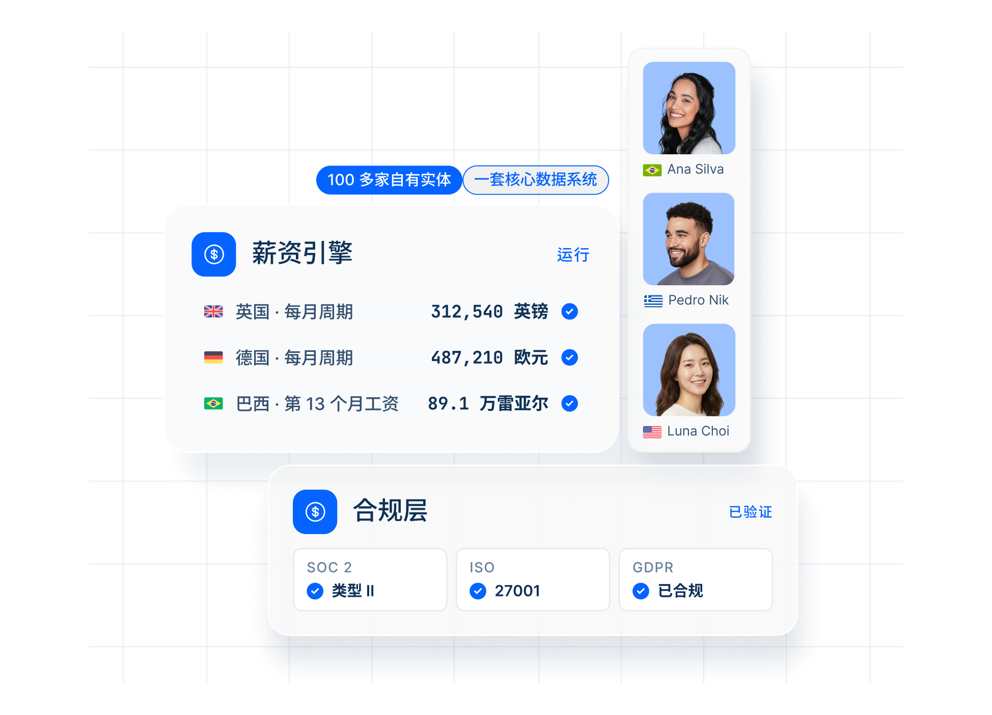 new-panel-inteligent-infrastructure-snippet-certified_chinese@2x