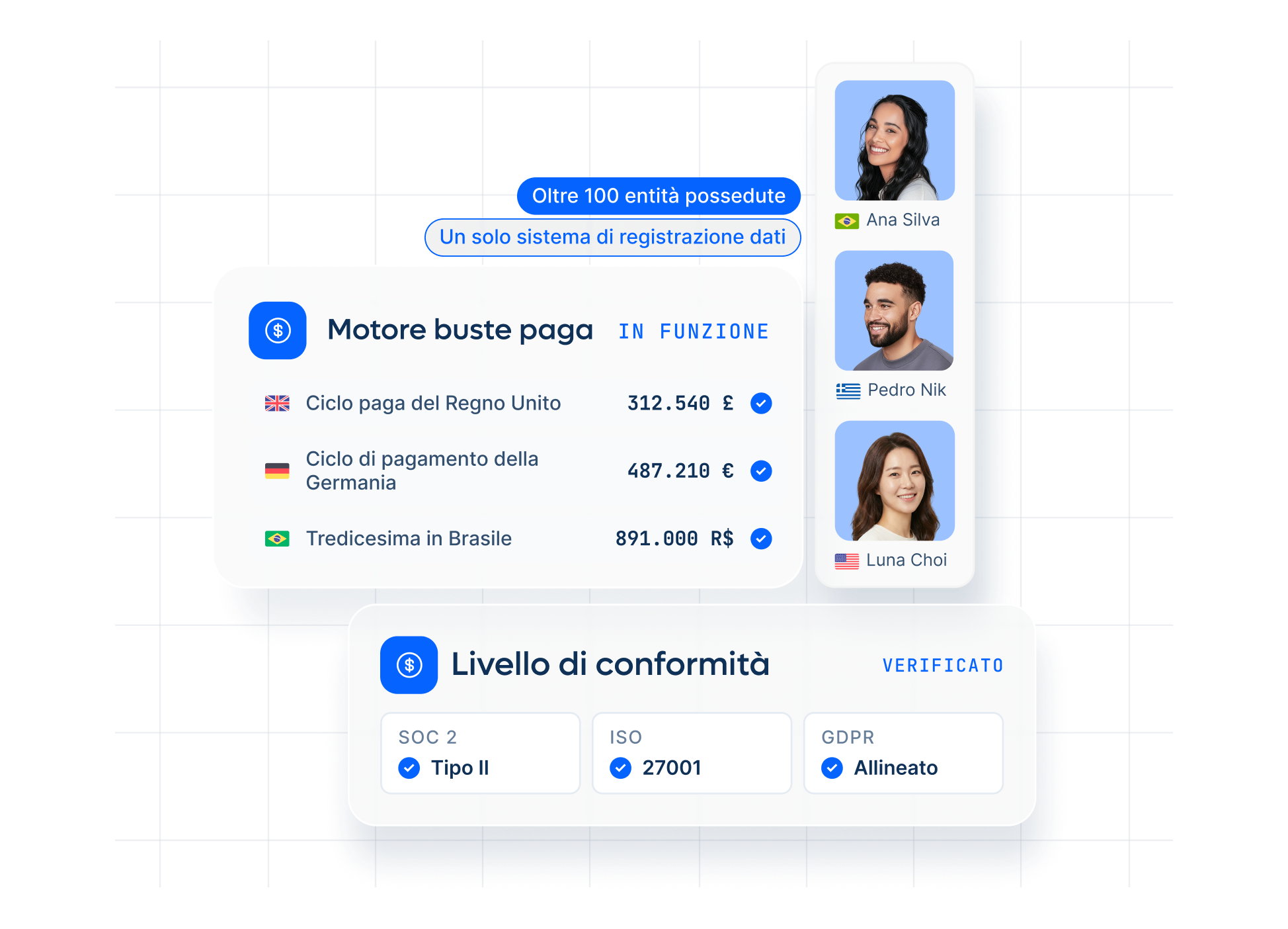 new-panel-inteligent-infrastructure-snippet-certified_italian@2x