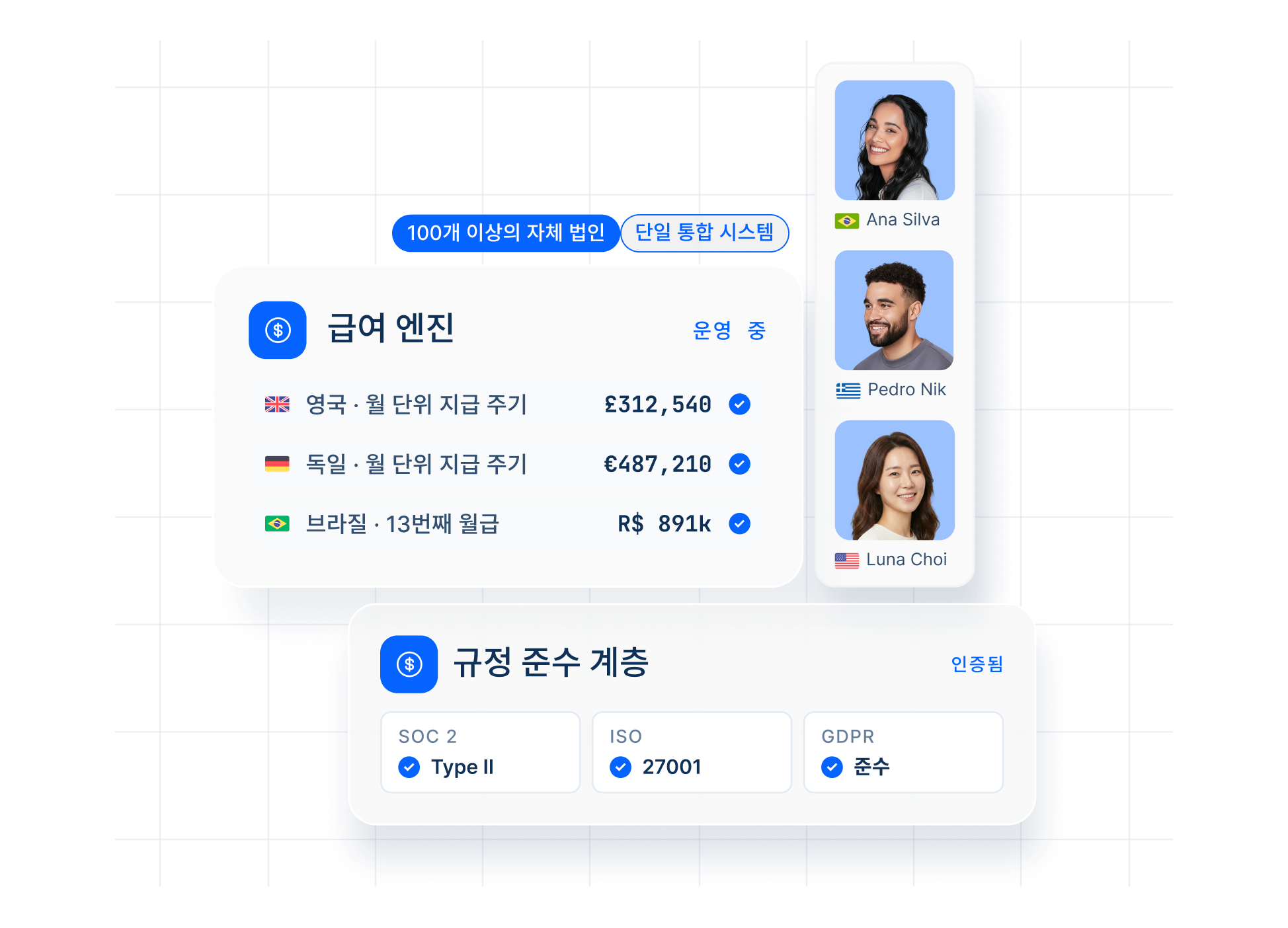 new-panel-inteligent-infrastructure-snippet-certified_korean@2x