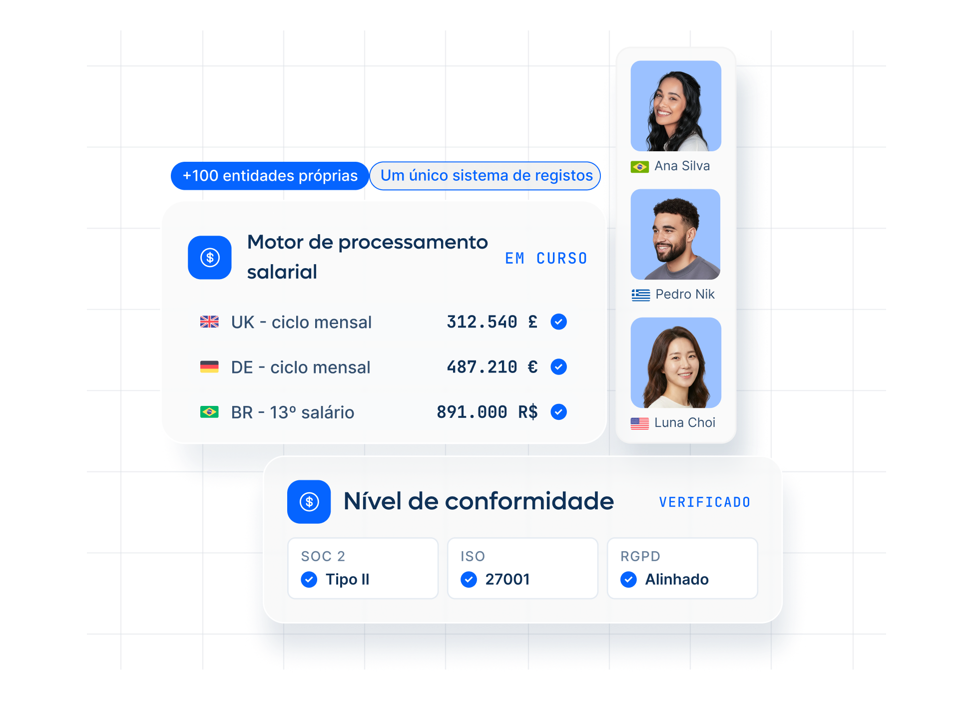 new-panel-inteligent-infrastructure-snippet-certified_portuguese@2x