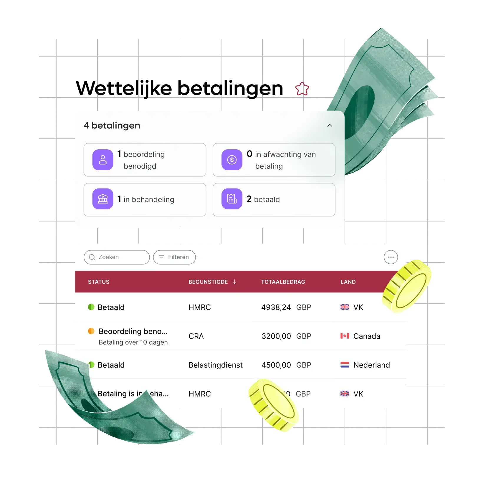 payroll-stay-compliant-everywhere-without-missed-deadlines-penalties_dutch@2x