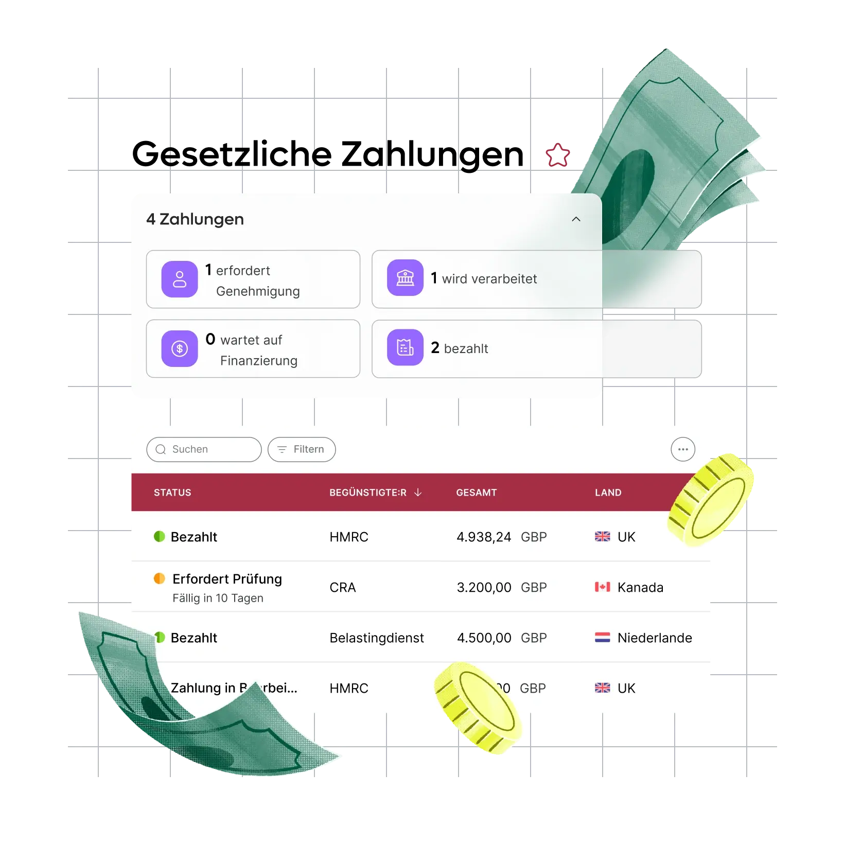 payroll-stay-compliant-everywhere-without-missed-deadlines-penalties_german@2x