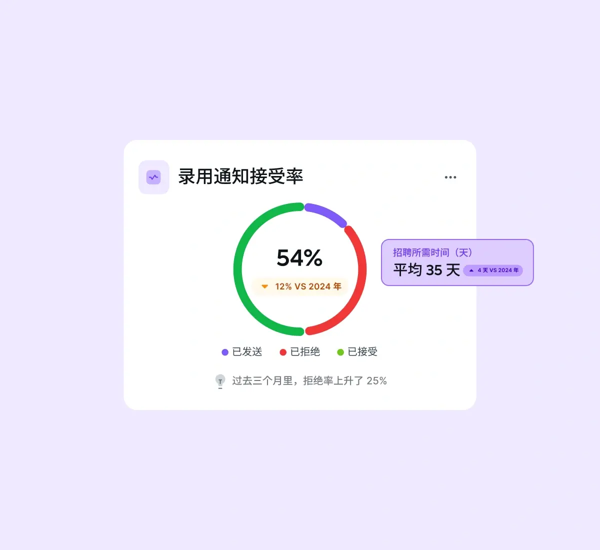 pipeline-insights_chinese@2x