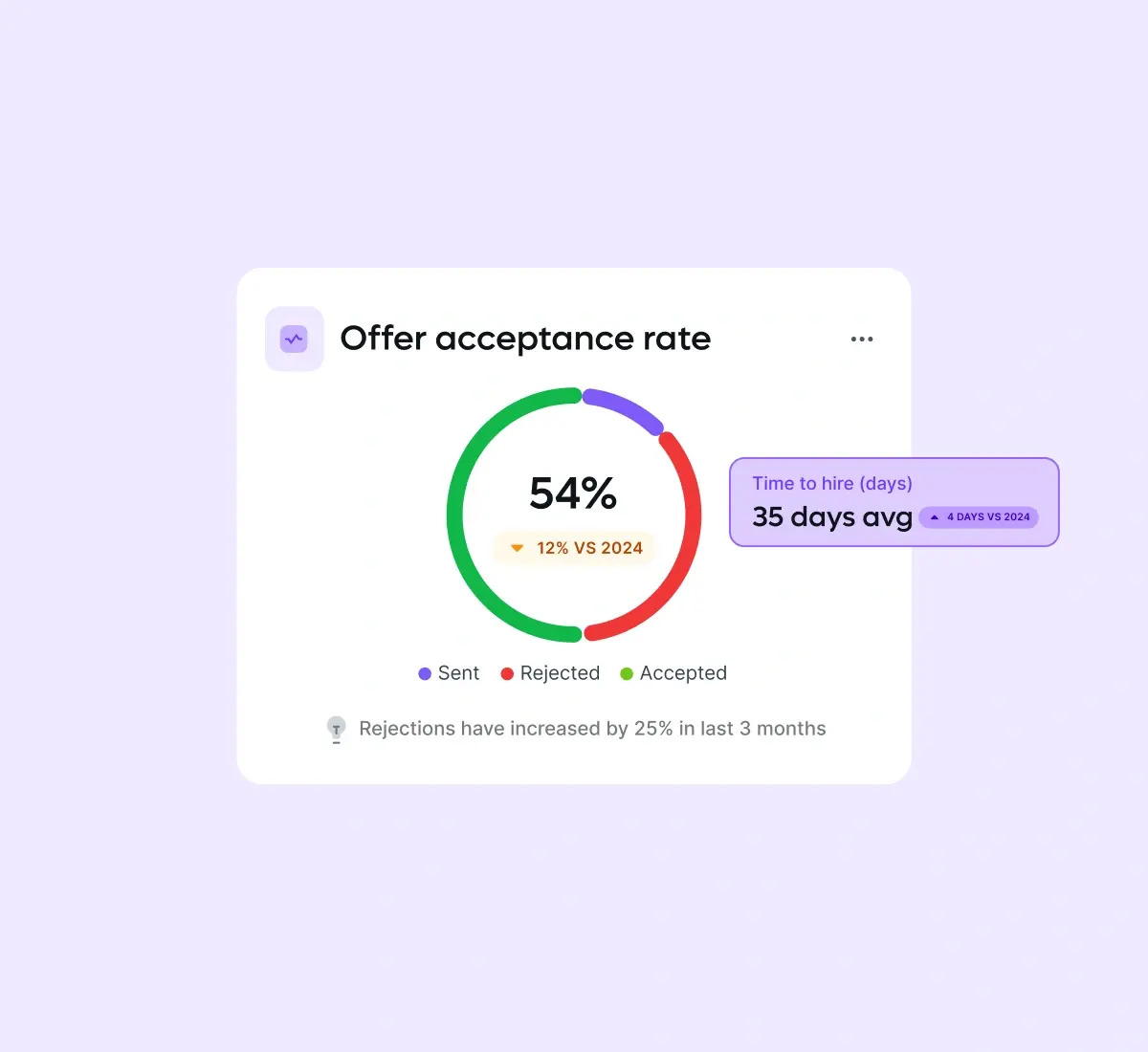 pipeline-insights_english@2x