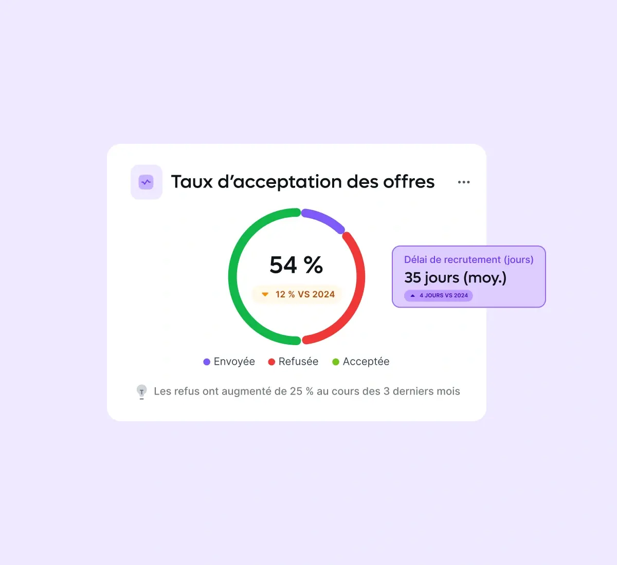 pipeline-insights_french@2x