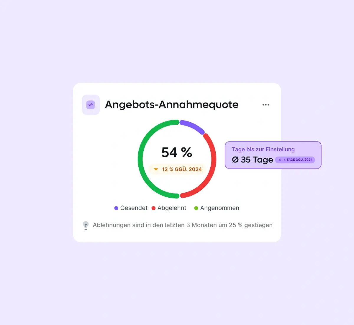 pipeline-insights_german@2x