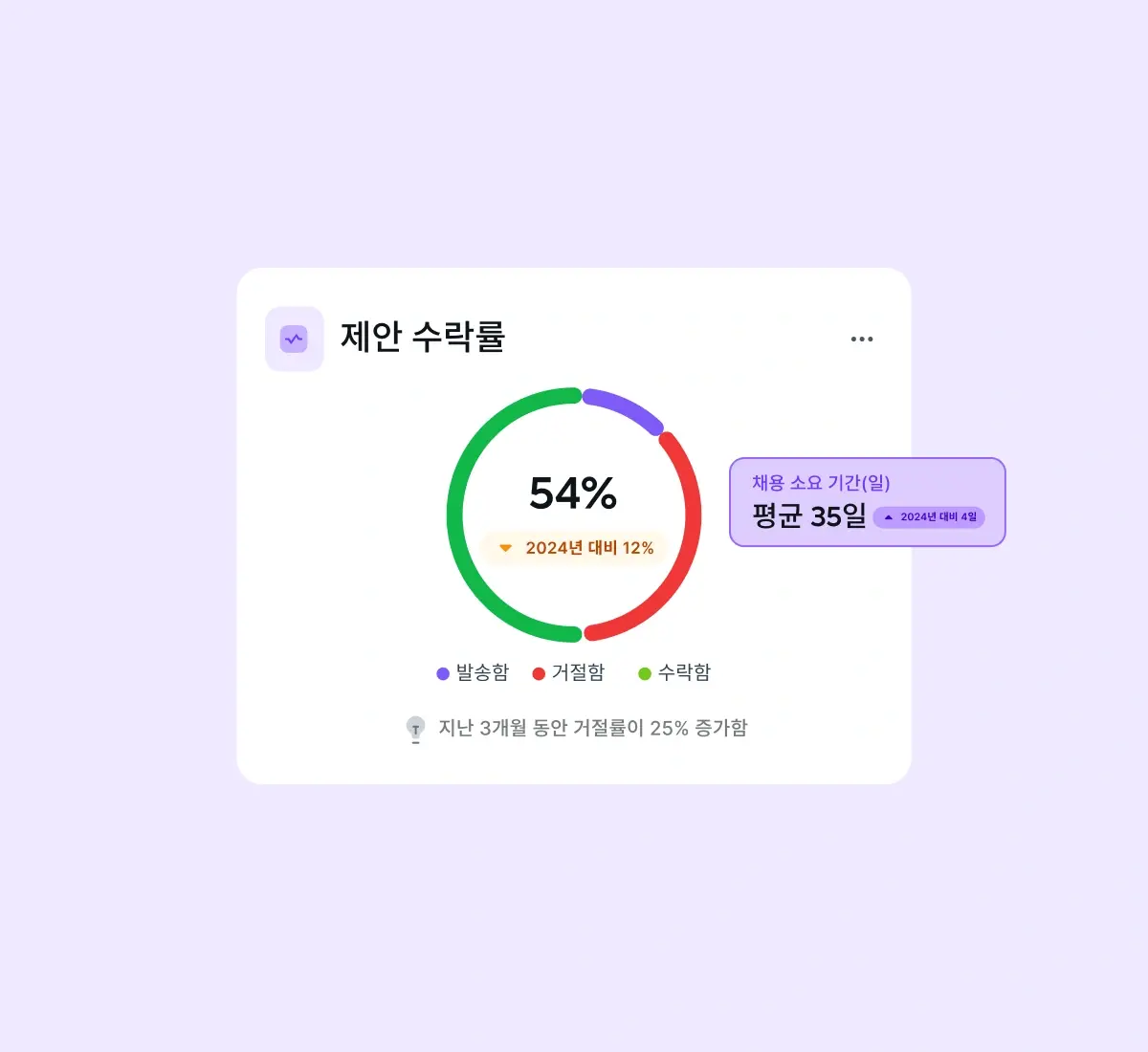 pipeline-insights_korean@2x