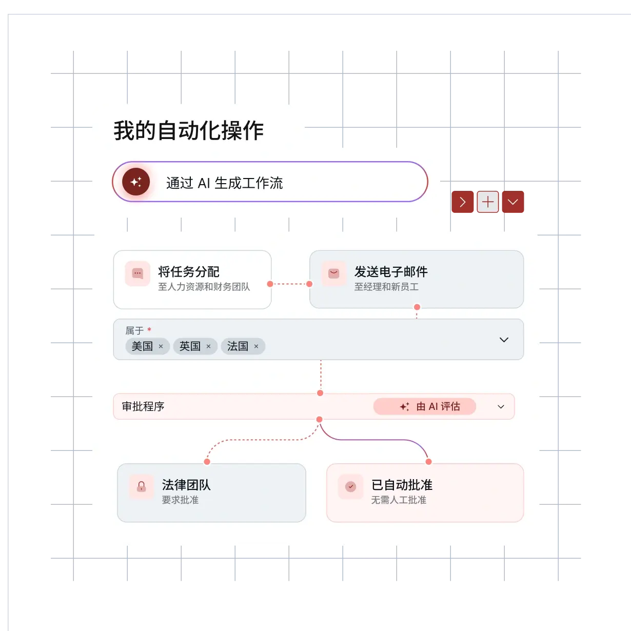smart-hr-automation-ai-blue-hris_chinese@2x