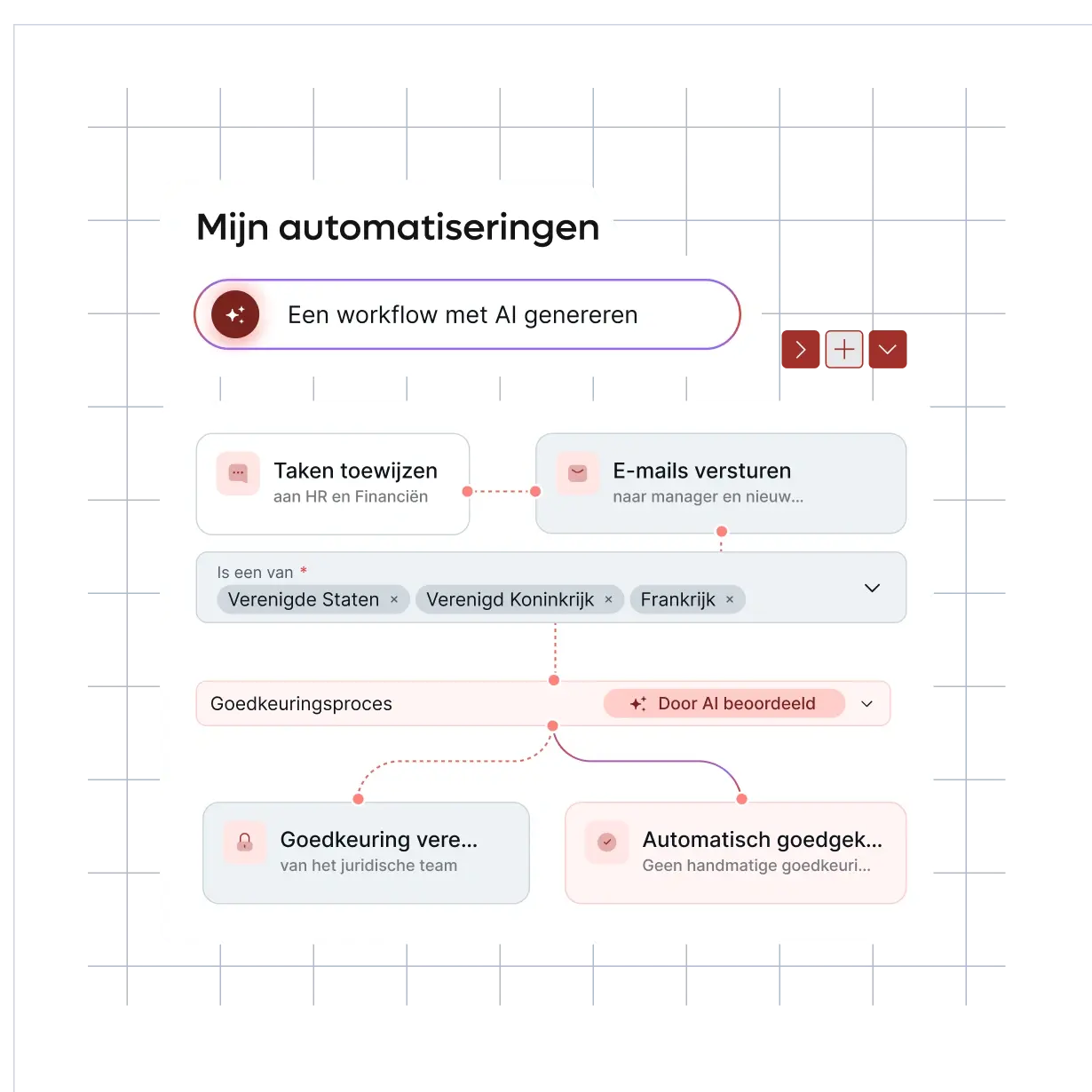 smart-hr-automation-ai-blue-hris_dutch@2x