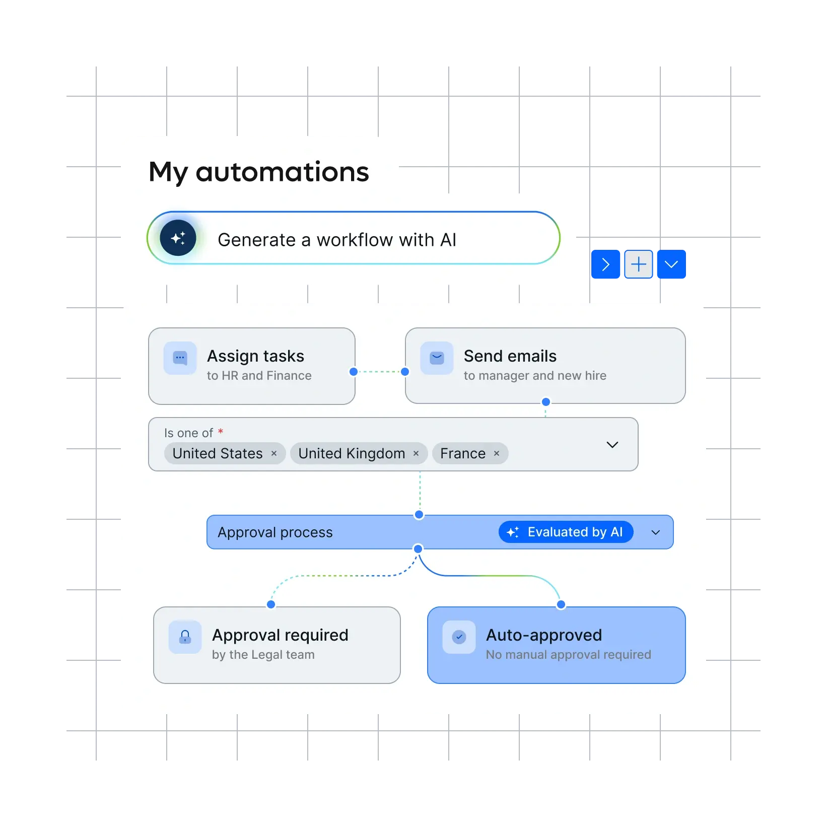 smart-hr-automation-ai-blue-hris_english@2x