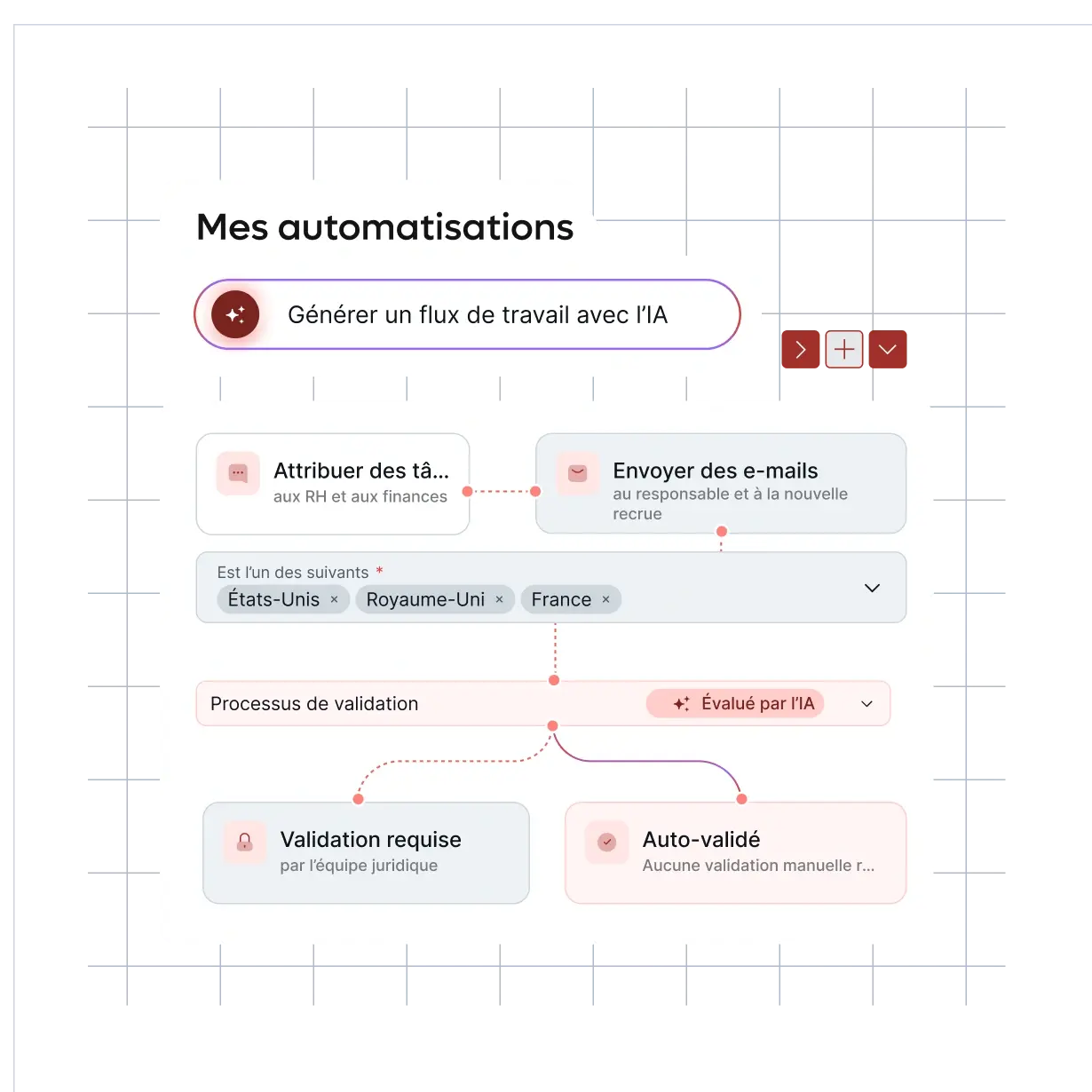 smart-hr-automation-ai-blue-hris_french@2x