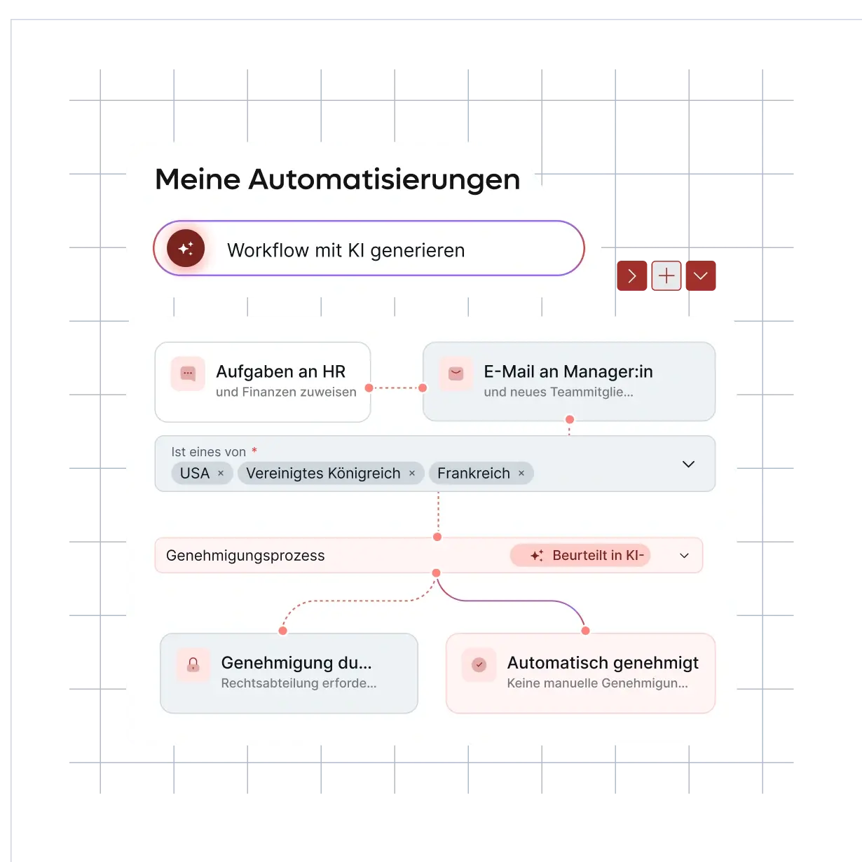 smart-hr-automation-ai-blue-hris_german@2x
