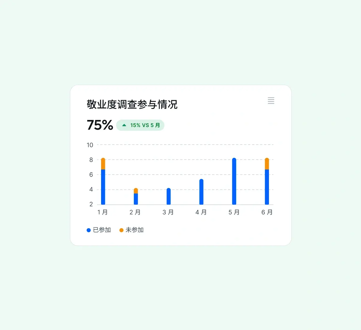 survey-analytics-V2_chinese@2x