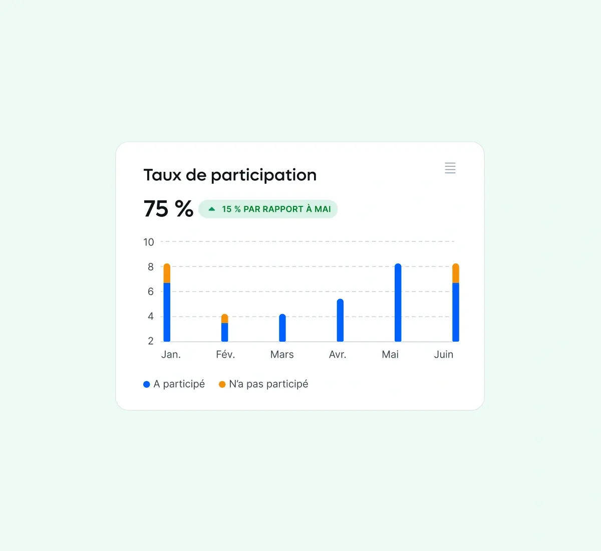 survey-analytics-V2_french@2x