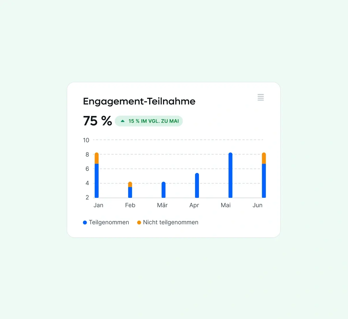 survey-analytics-V2_german@2x