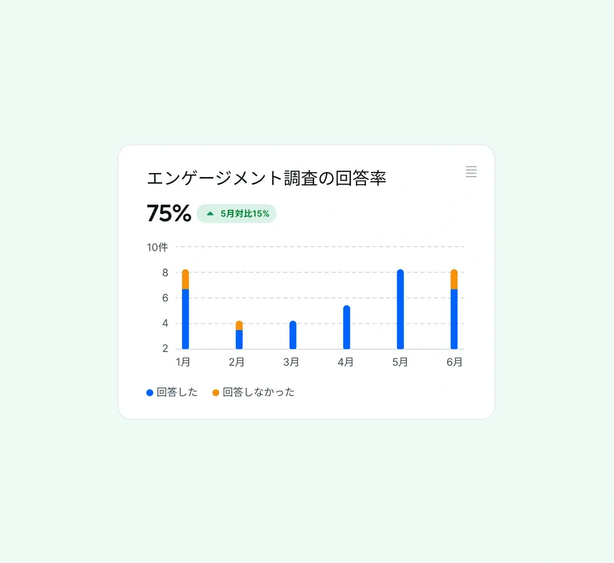 survey-analytics-V2_japanese@2x