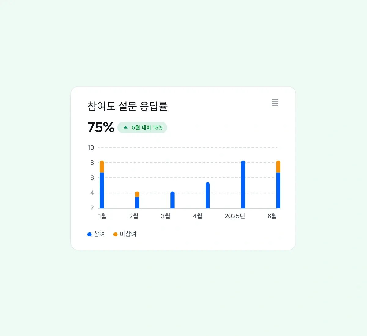 survey-analytics-V2_korean@2x