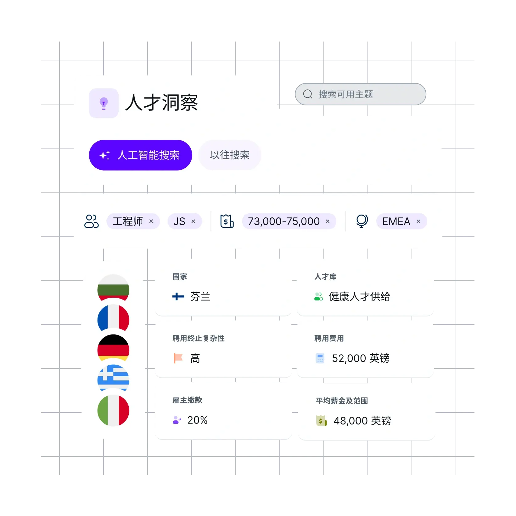 talent-insights-search-with-ai_chinese@2x
