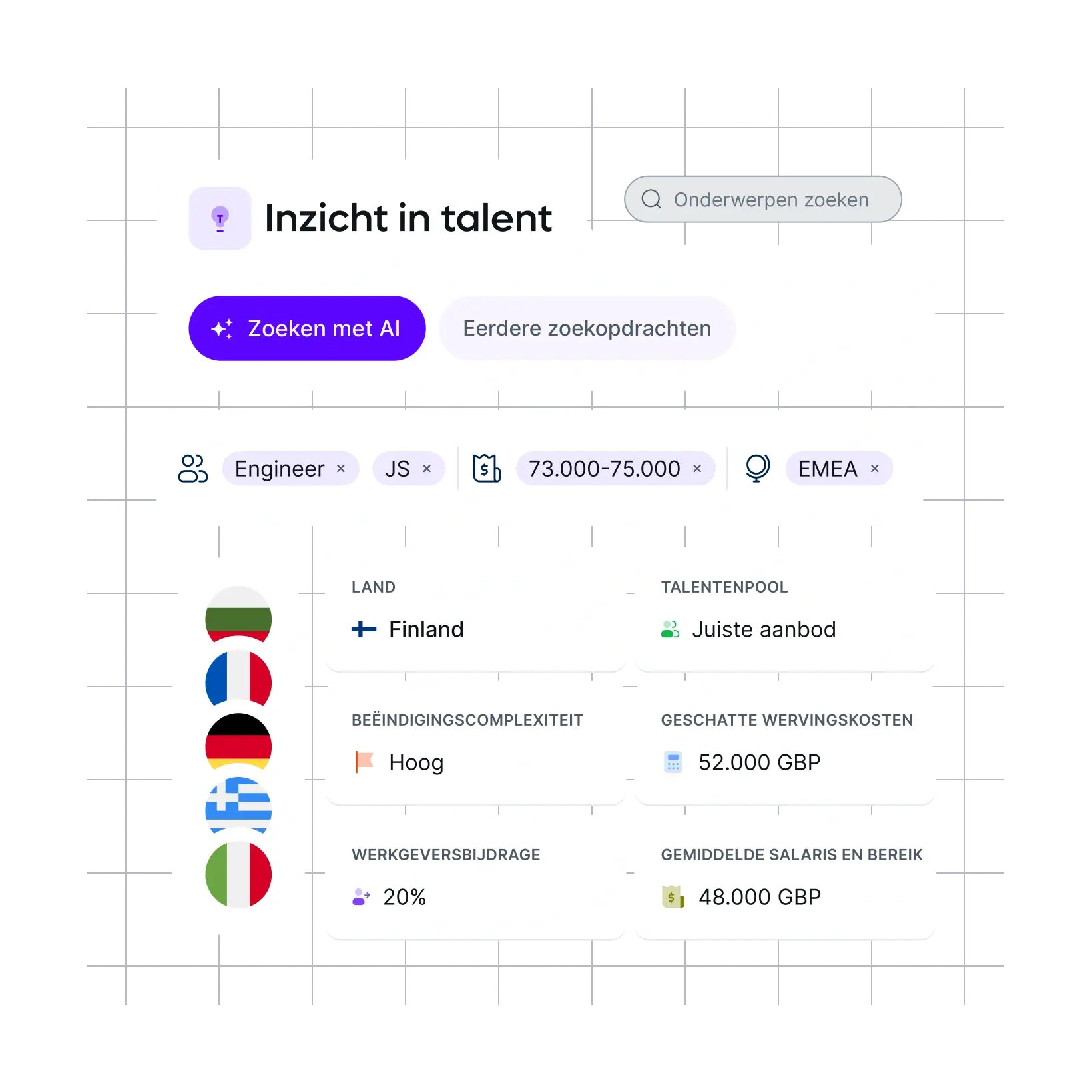 talent-insights-search-with-ai_dutch@2x