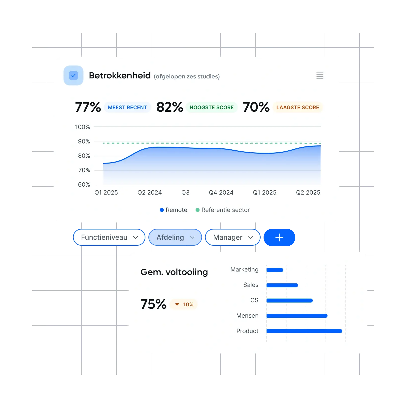 uncover-actionable-insights_dutch@2x