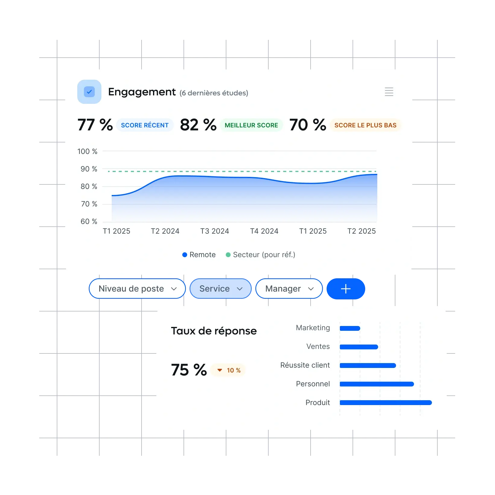uncover-actionable-insights_french@2x