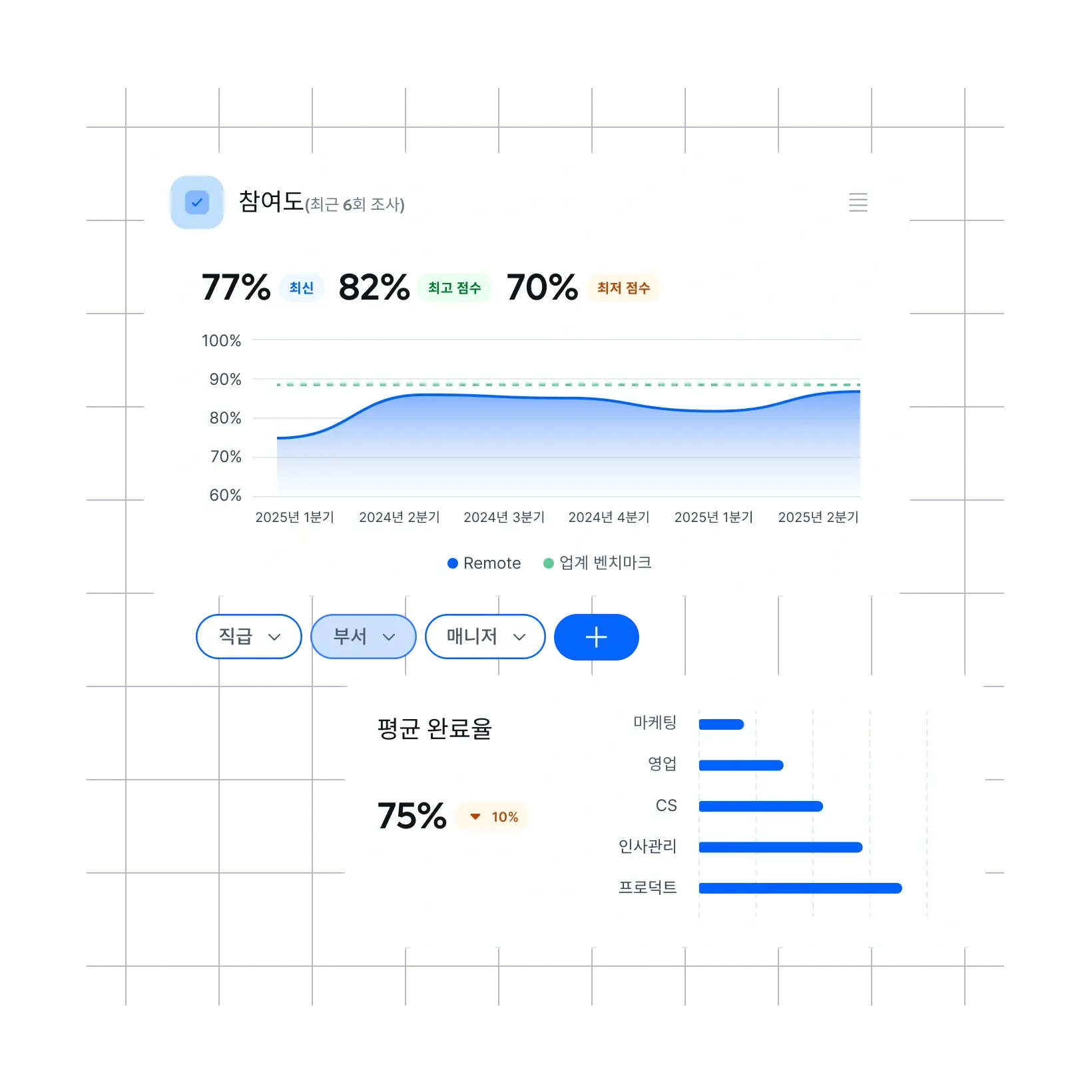 uncover-actionable-insights_korean@2x