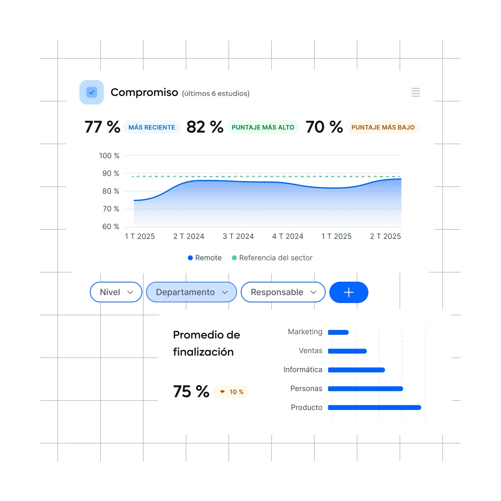 uncover-actionable-insights_spanish@2x