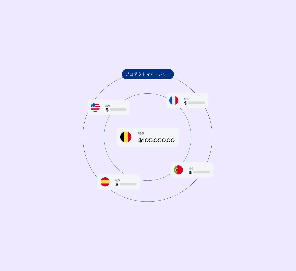 compensation-explorer-product-manager_japanese@2x