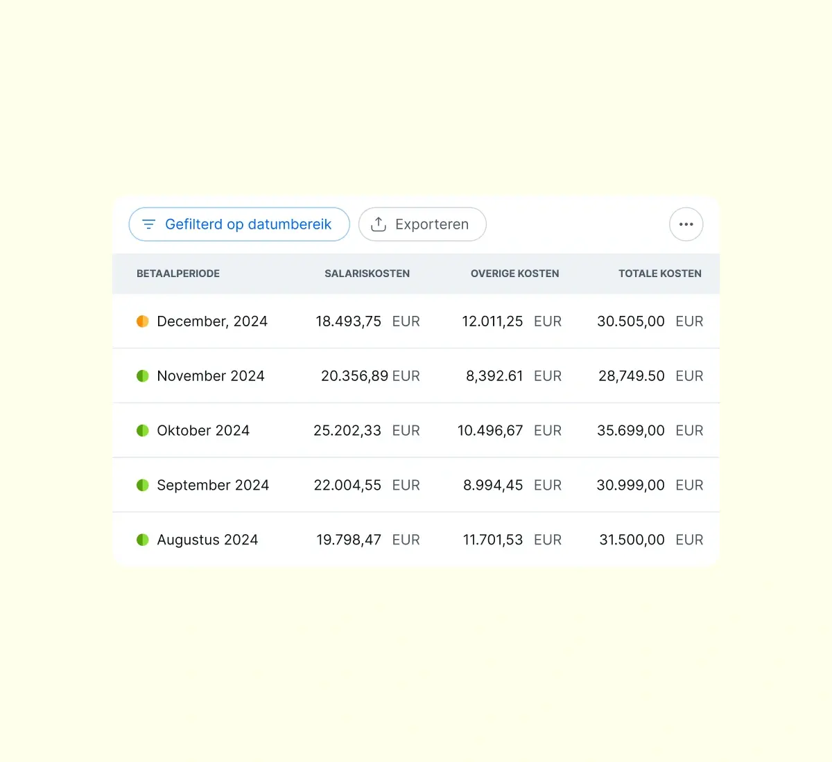 examine-year-to-date-payroll-costs_dutch@2x