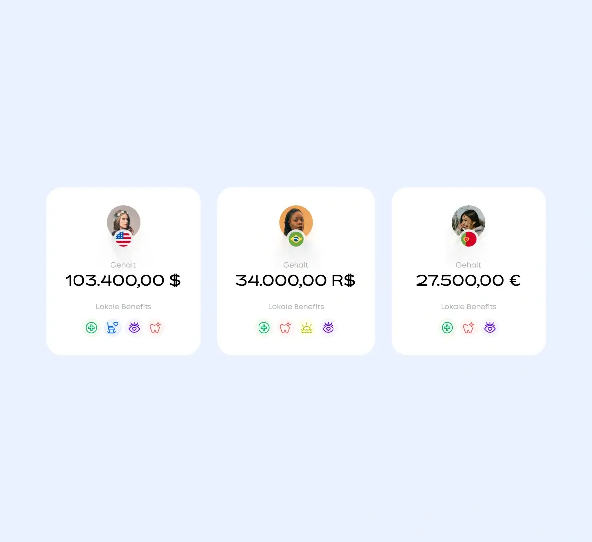 global-benefits_german@2x