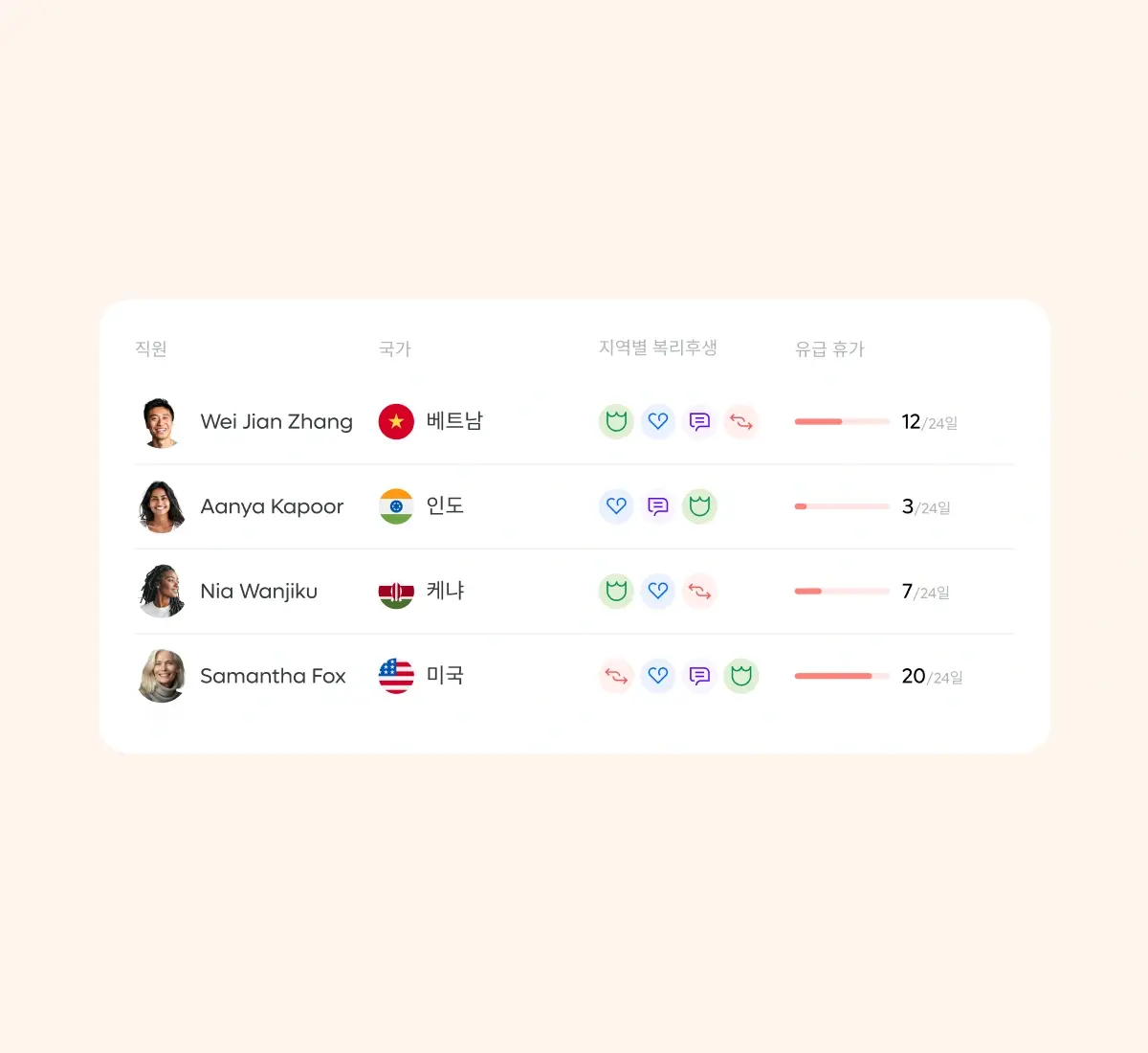 hr-workflow_korean@2x