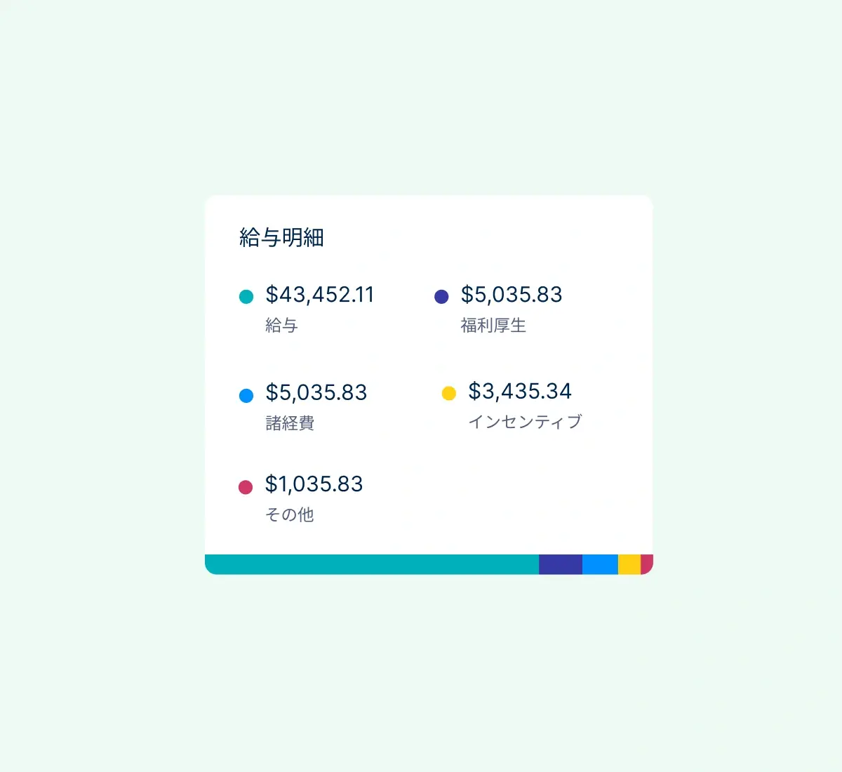 payroll-breakdown_japanese@2x