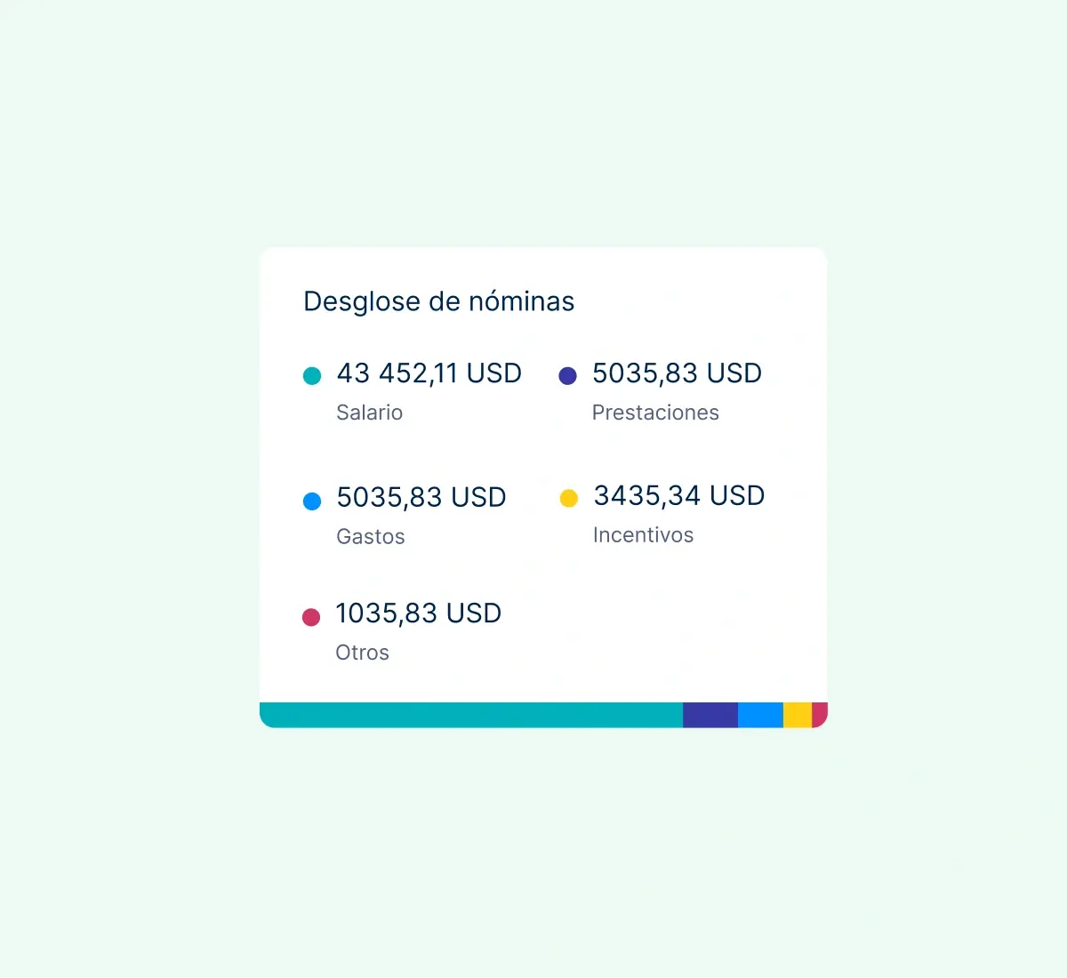 payroll-breakdown_spanish@2x