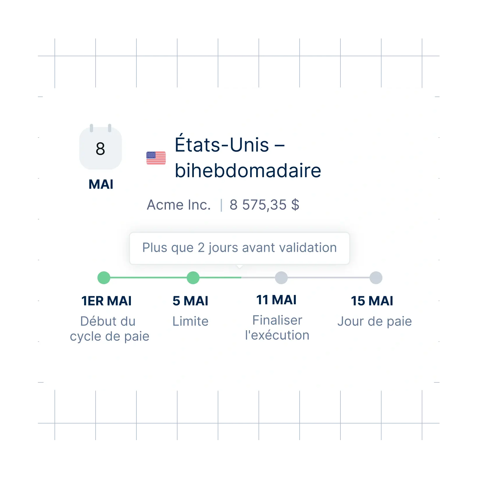 payroll-process_french@2x