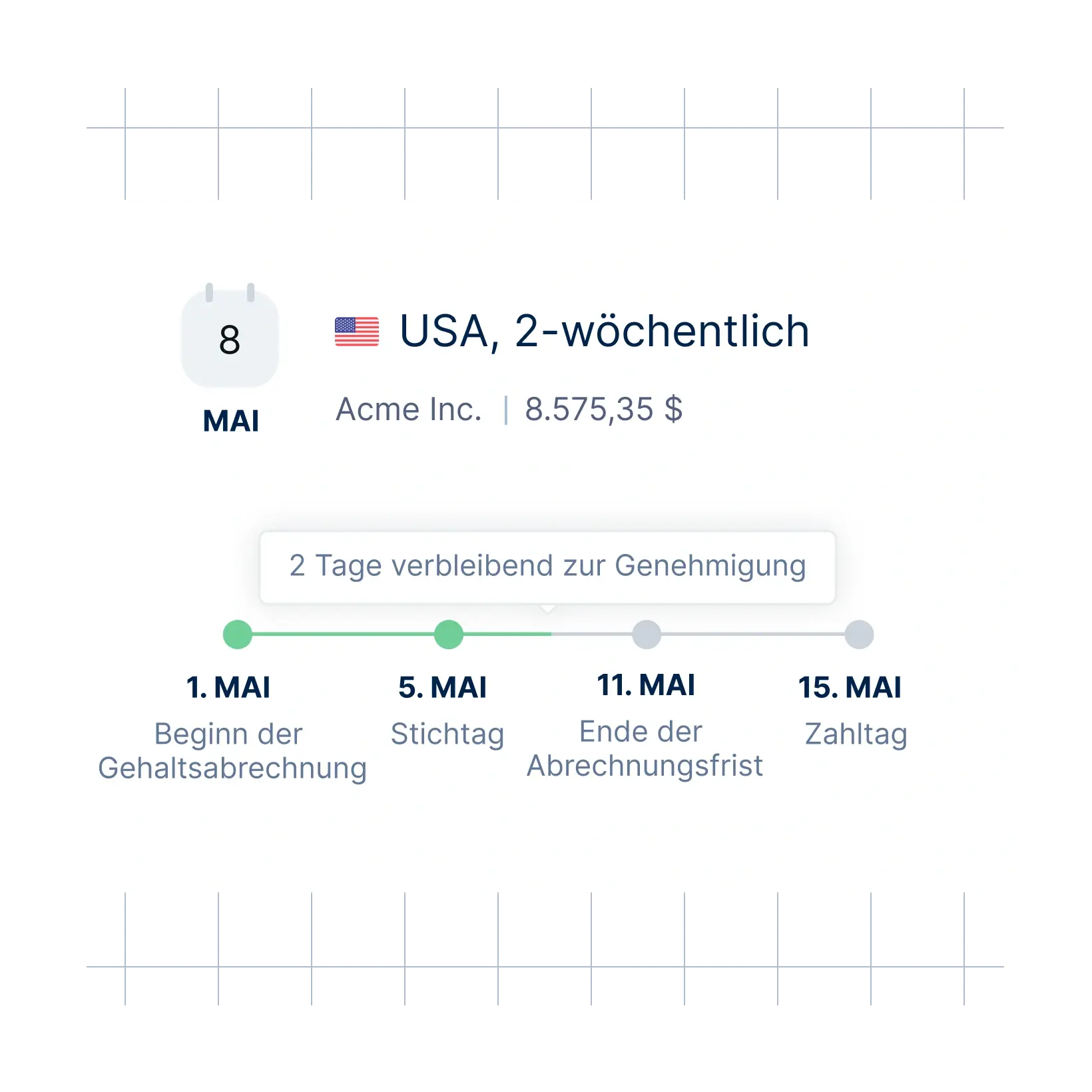payroll-process_german@2x